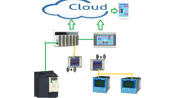 PLC控制柜實(shí)拍