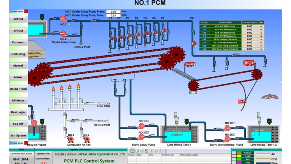鑄鐵機控制系統案例