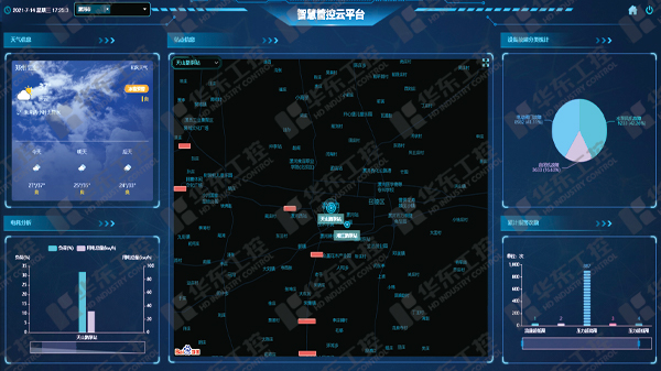 華東工控 | 雨水泵站自動化控制系統的功能控制