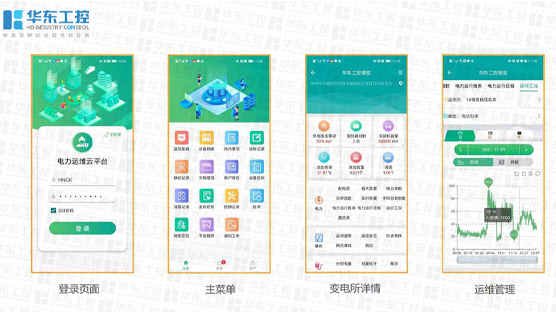 數智化配電系統(tǒng)-華東工控