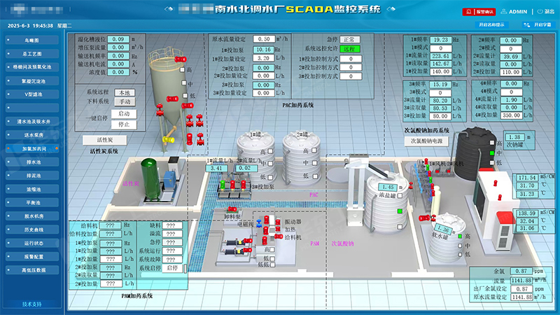 探秘凈水廠自動化控制系統的核心價值