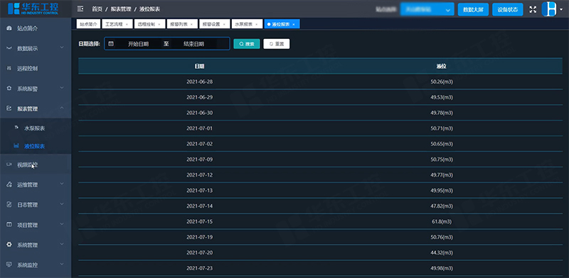 雨污水泵站報(bào)表數(shù)據(jù)