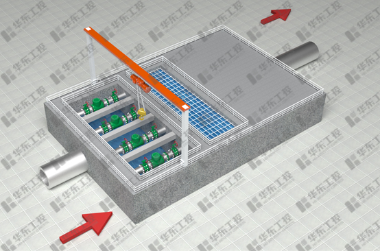 自動(dòng)化控制系統(tǒng)在自來(lái)水廠(chǎng)中的應(yīng)用