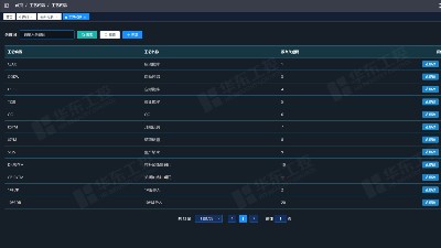 選礦破碎自動化控制系統(tǒng)守護(hù)生產(chǎn)第一道工序