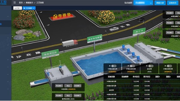 污水泵站自動化控制系統四大優勢實現遠程監控