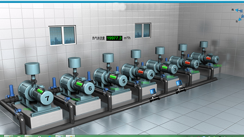 SCADA監(jiān)測(cè)曲線(xiàn)顯示